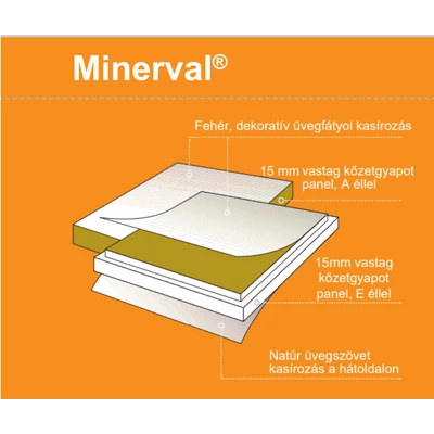 Eurocoustic minerval A álmennyezeti lap 15x600x600