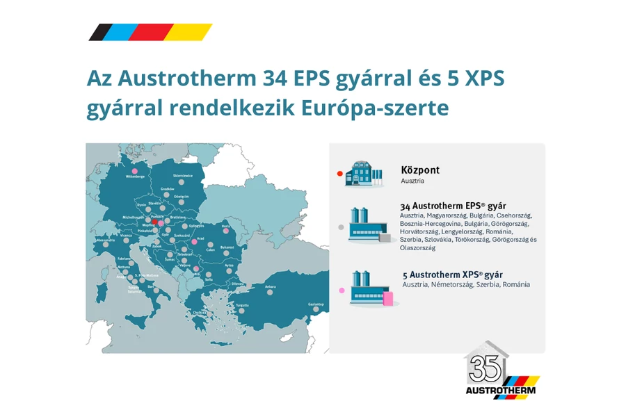Az Austrotherm Olaszországba terjeszkedik